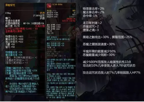 dnf复仇者主要堆什么　dnf70版本复仇者毕业装备-第1张