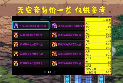 地下城缝纫机活动天空套　DNF天空套合集-第4张
