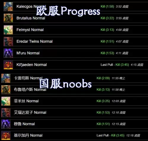 wow太阳井在哪　魔兽太阳井副本在哪儿-第2张
