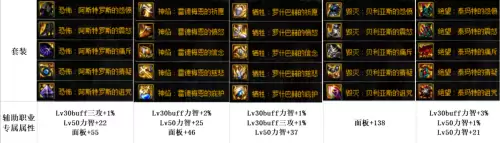 dnf奶妈狂乱神话　DNF奶妈-第12张