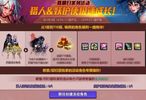 dnf增幅活动都什么时间出　dnf2024增幅活动时间-第3张