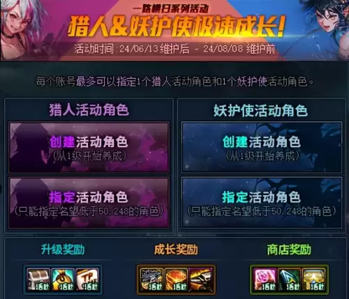 dnf增幅活动都什么时间出　dnf2024增幅活动时间-第4张