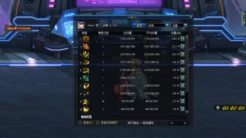 dnf100级极限cd流大拔刀　DNF极限cd装备有哪些-第4张