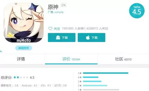 原神端游和手游是一起的吗　原神端游还是手游-第5张