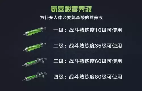 明日之后几级　明日之后等级落后了还能玩吗-第8张