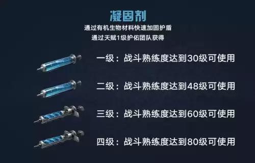 明日之后几级　明日之后等级落后了还能玩吗-第10张