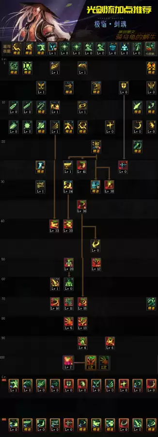 dnf100级剑魂带巨剑怎么样　dnf剑魂100级武器选择排名-第4张