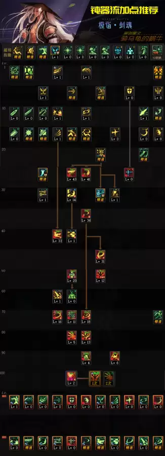 dnf100级剑魂带巨剑怎么样　dnf剑魂100级武器选择排名-第14张