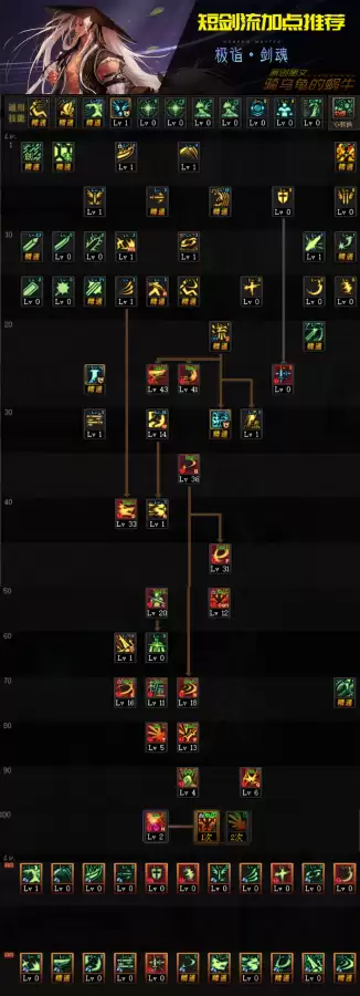 dnf100级剑魂带巨剑怎么样　dnf剑魂100级武器选择排名-第17张