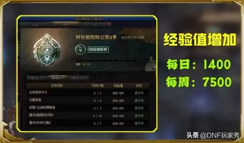 dnf战令送四件龙袍　dnf如何白嫖龙袍-第3张