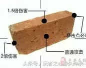 cf板砖什么时候出的　玩cf的都是什么人-第9张