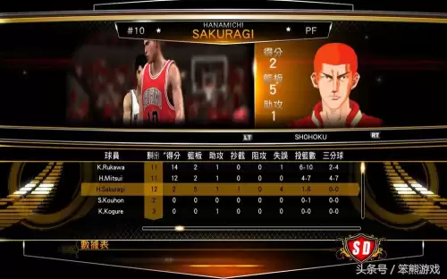 2k9灌篮高手补丁　灌篮高手补丁-第9张