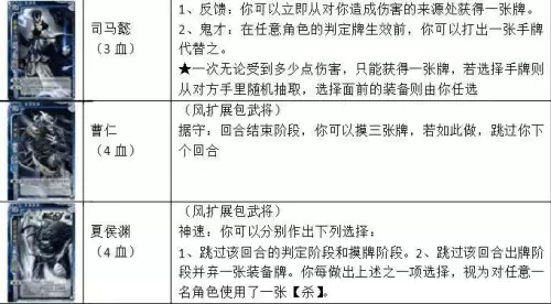 三国杀官方全套卡牌多少张　三国杀标准包卡牌明细-第4张