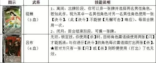 三国杀官方全套卡牌多少张　三国杀标准包卡牌明细-第9张
