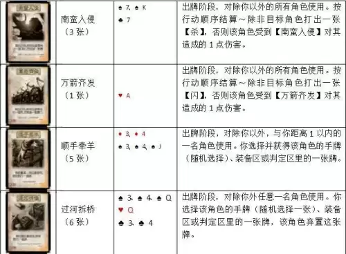 三国杀官方全套卡牌多少张　三国杀标准包卡牌明细-第14张