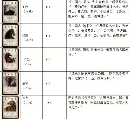 三国杀官方全套卡牌多少张　三国杀标准包卡牌明细-第15张