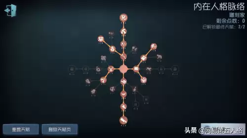 第五人格底牌有什么用　第五人格里的底牌切换方法-第8张