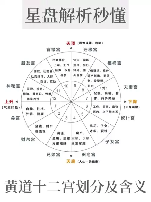 洛克王国白羊宫什么性格好　洛克王国十二星宫性格-第1张