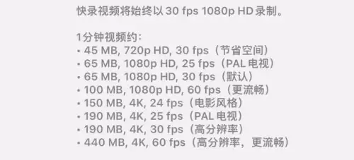 原神占几个g啊　f占两个还是三格-第4张