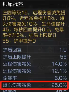 明日之后硬化是什么意思　明日之后武士的要害攻击有什么用-第6张