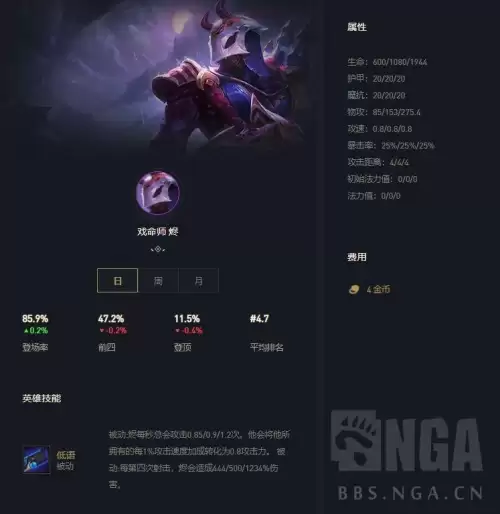 夜幽锐雯阵容出装　夜幽锐雯羁绊-第5张