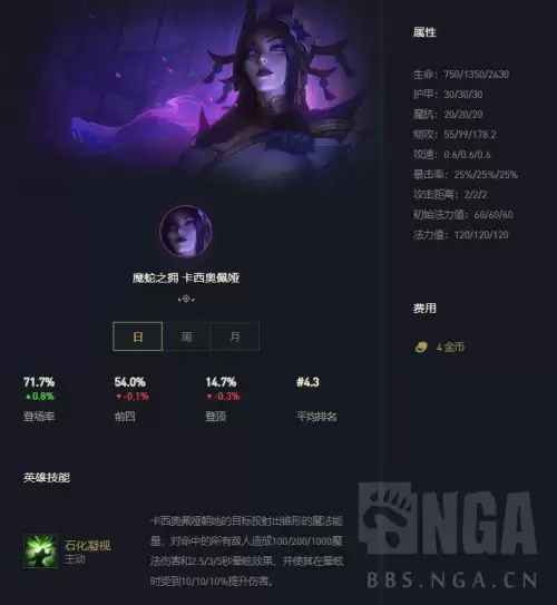 夜幽锐雯阵容出装　夜幽锐雯羁绊-第7张