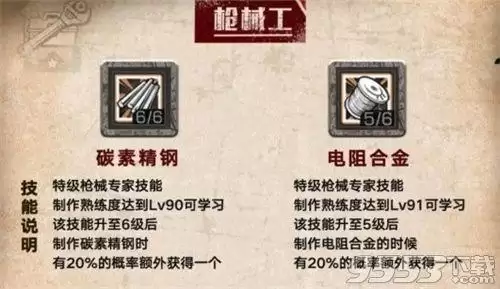 明日之后狙击手能赚钱吗　明日之后狙击手赚钱-第2张