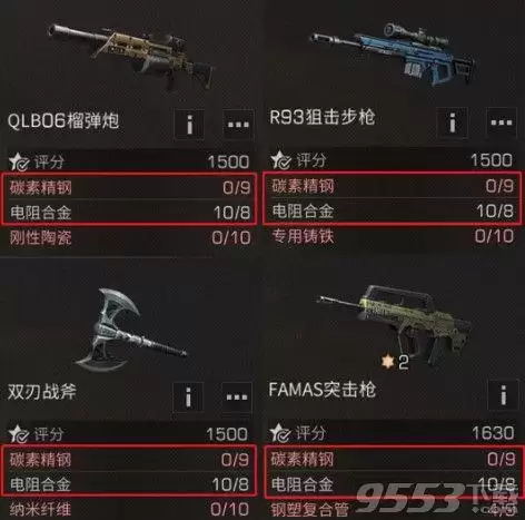 明日之后狙击手能赚钱吗　明日之后狙击手赚钱-第4张