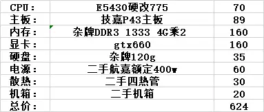 i52300可以玩绝地求生吗　酷睿i52310能玩吃鸡吗-第1张