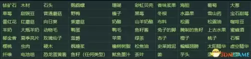 怪物猎人物语冷饮在哪里买　怪物猎人 物语-第5张