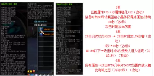 dnf海神套装现在是不是不能打　海神套改版后属性-第4张