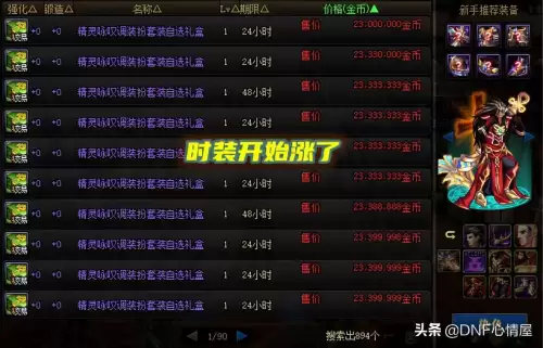 dnf分解光环和分解装扮是一样的吗　dnf怎么分解时装-第4张