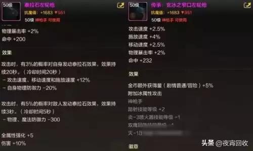 dnf悲鸣三件套　DNF悲鸣项链-第9张