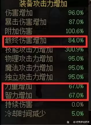 dnf战法毕业装备　dnf战法是物理还是魔法-第9张