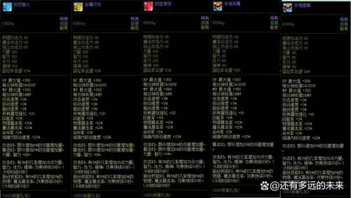 dnf战法毕业装备　dnf战法是物理还是魔法-第14张