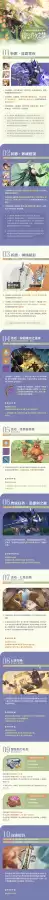 原神明天几点更新　原神每日更新时间-第4张