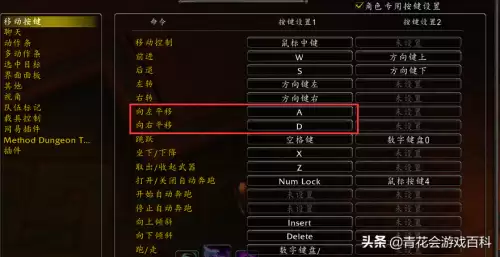 魔兽世界怎么开dps　魔兽世界治疗和dps哪个简单-第2张