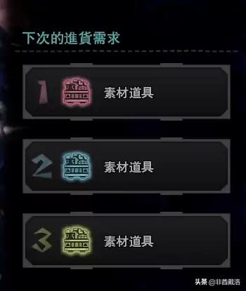怪物猎人冰原怎么种植　怪物猎人冰原轻弩-第3张