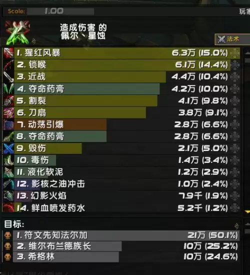 魔兽世界9.1法师玩什么　魔兽9.1术士还是法师-第2张