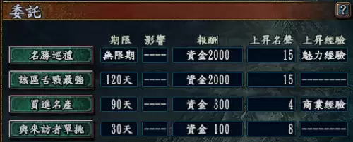 三国志10介绍　三国志10好玩的玩法-第7张