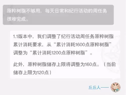原神怎么快速得树脂　原神树脂怎么使用最佳合理-第5张