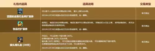 dnf网页活动什么时候更新　DNF最新活动-第7张