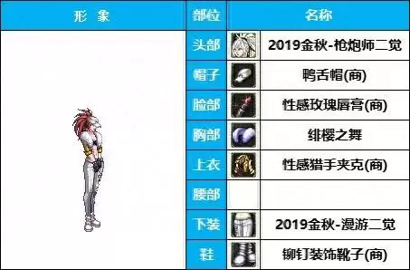 dnf女枪好看的时装搭配　女枪手动漫推荐-第1张