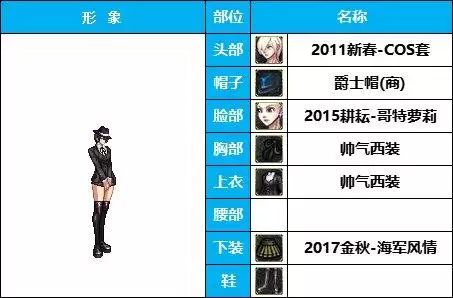 dnf女枪好看的时装搭配　女枪手动漫推荐-第4张