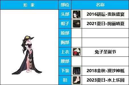 dnf女枪好看的时装搭配　女枪手动漫推荐-第9张
