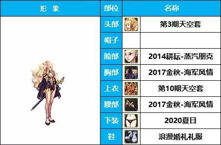 dnf女枪好看的时装搭配　女枪手动漫推荐-第11张
