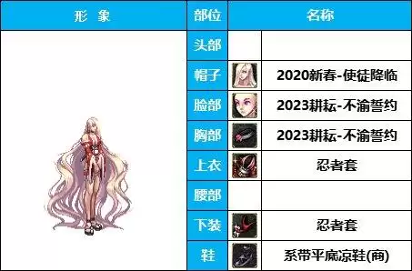 dnf女枪好看的时装搭配　女枪手动漫推荐-第12张