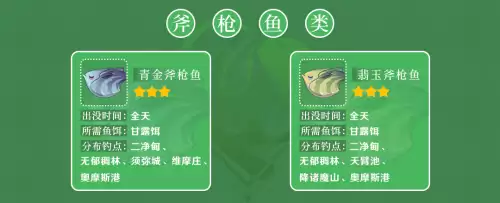原神怎么没有钓鱼协会 原神如何加入钓鱼协会-第4张