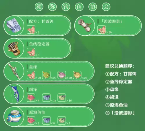 原神怎么没有钓鱼协会 原神如何加入钓鱼协会-第7张