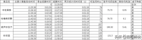 摩尔庄园手游修复牲畜小屋 摩尔庄园丝尔特小屋-第12张